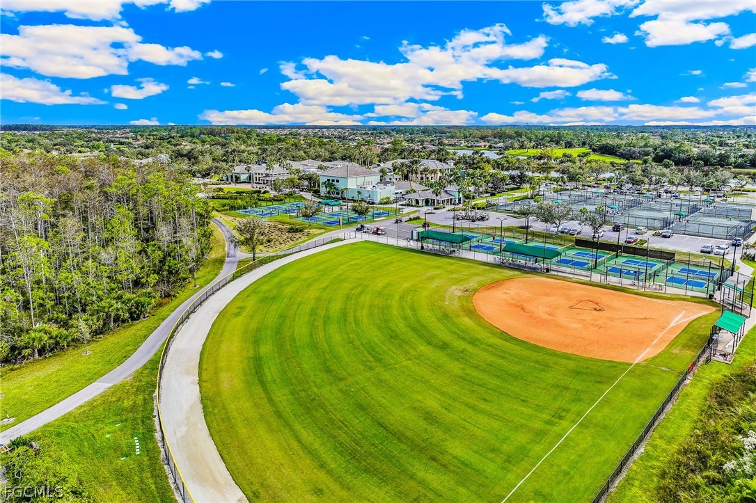 AerialView