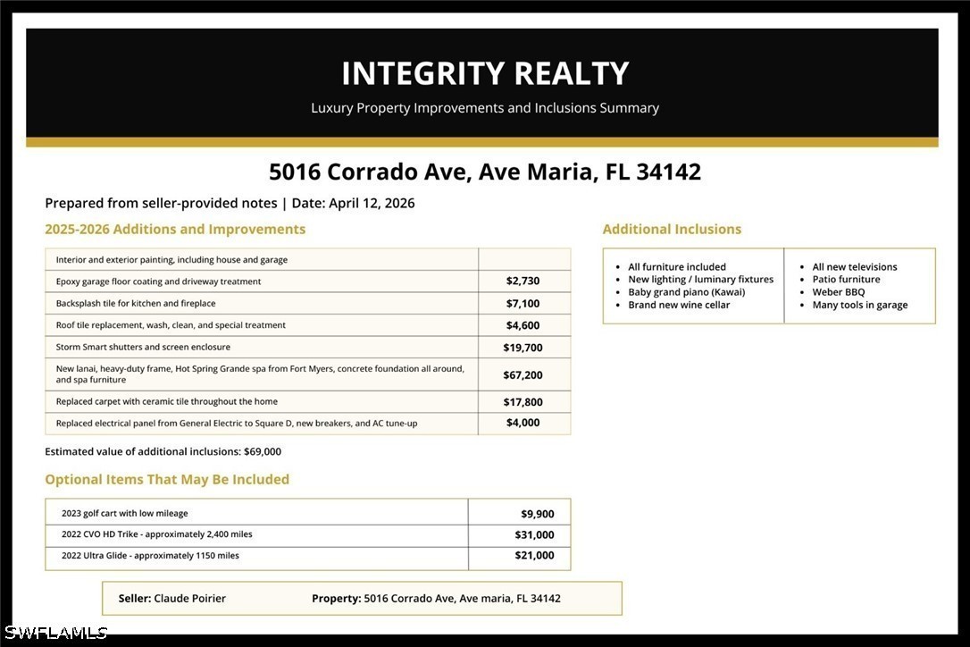 5016 Corrado, Ave Maria, FL 34142