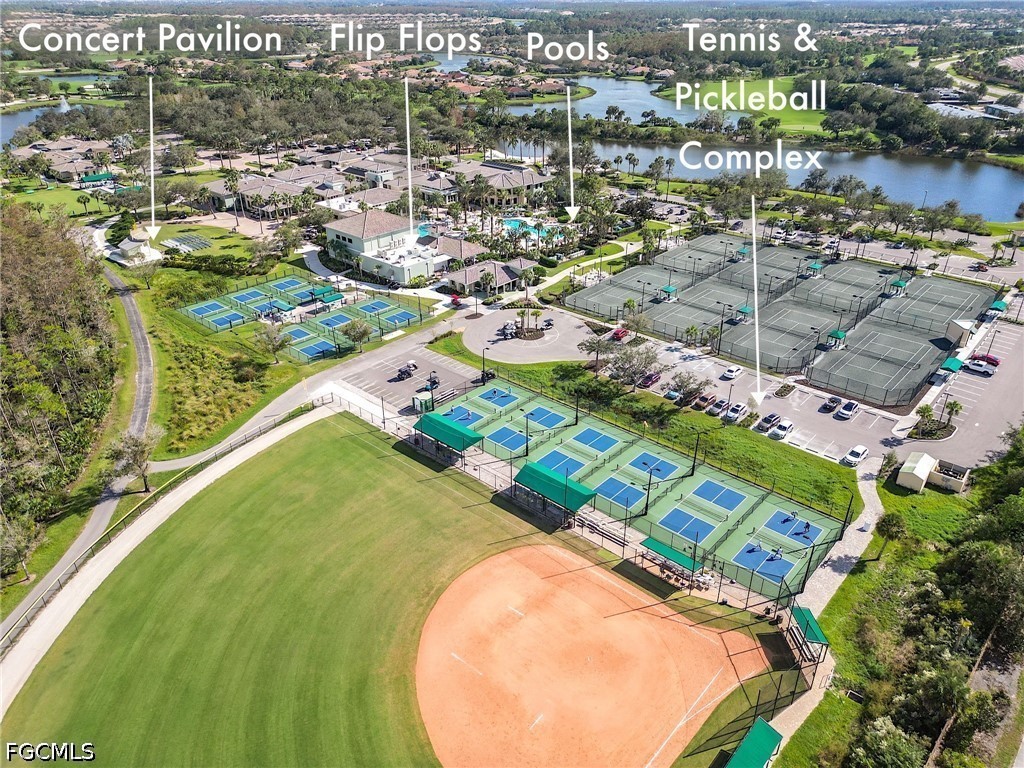 AerialView