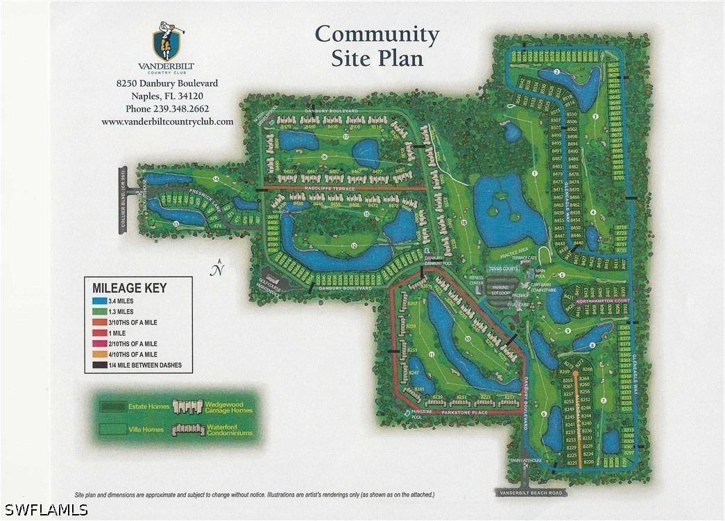 Community