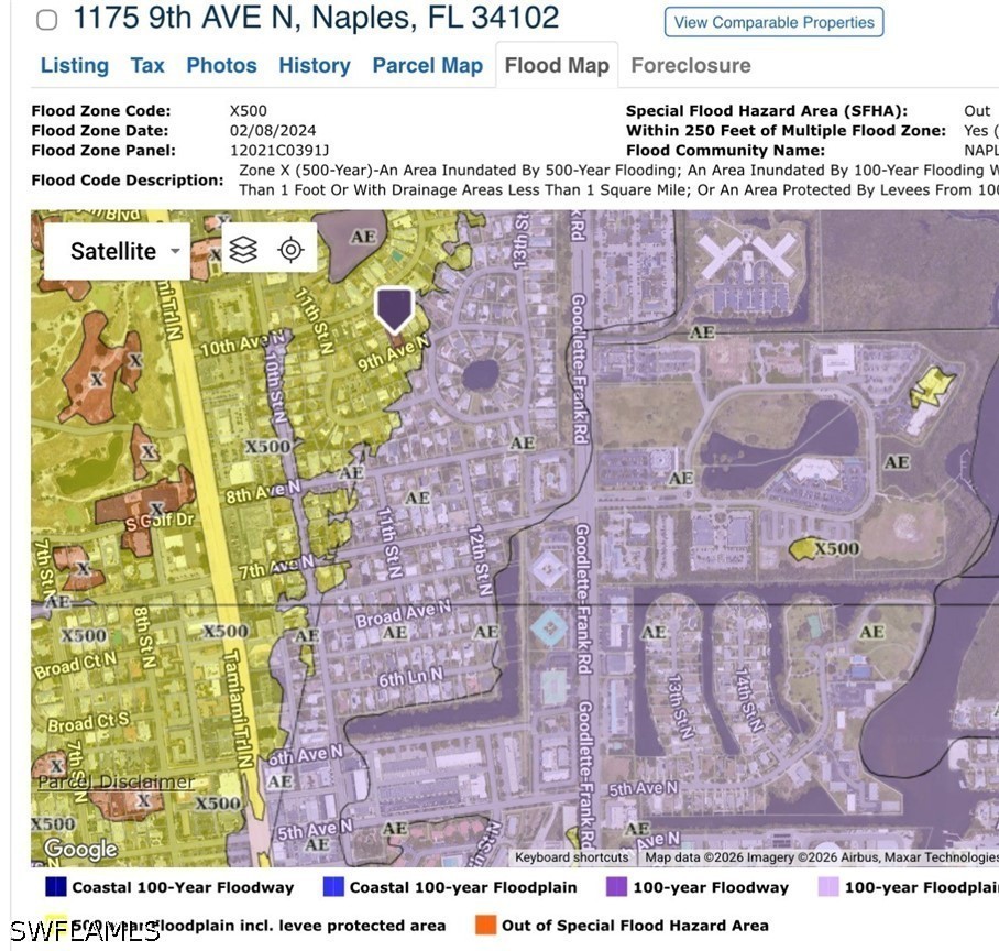 1175 9th, Naples, FL 34102