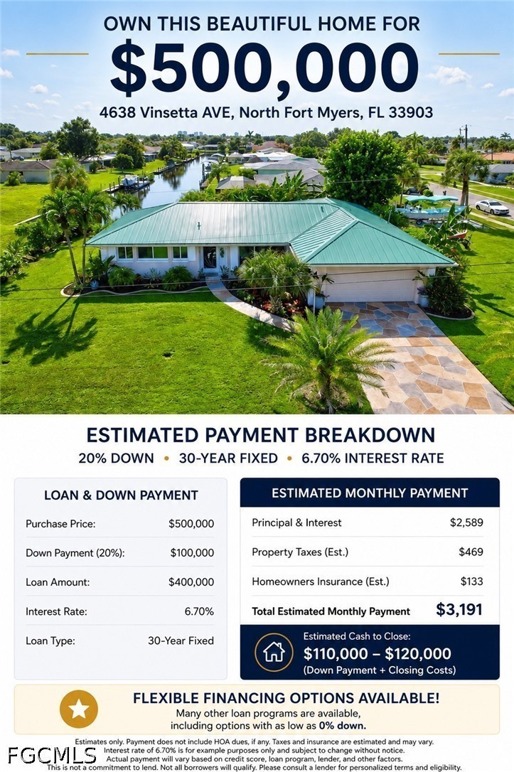 4638 Vinsetta, North Fort Myers, FL 33903