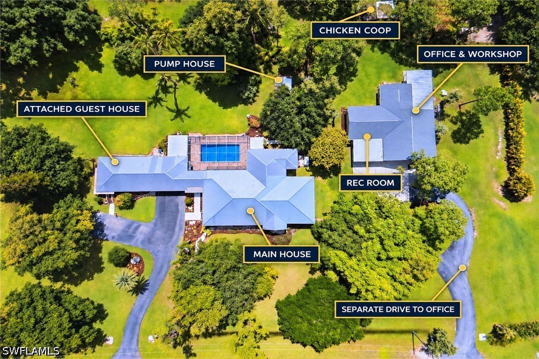 AerialView
