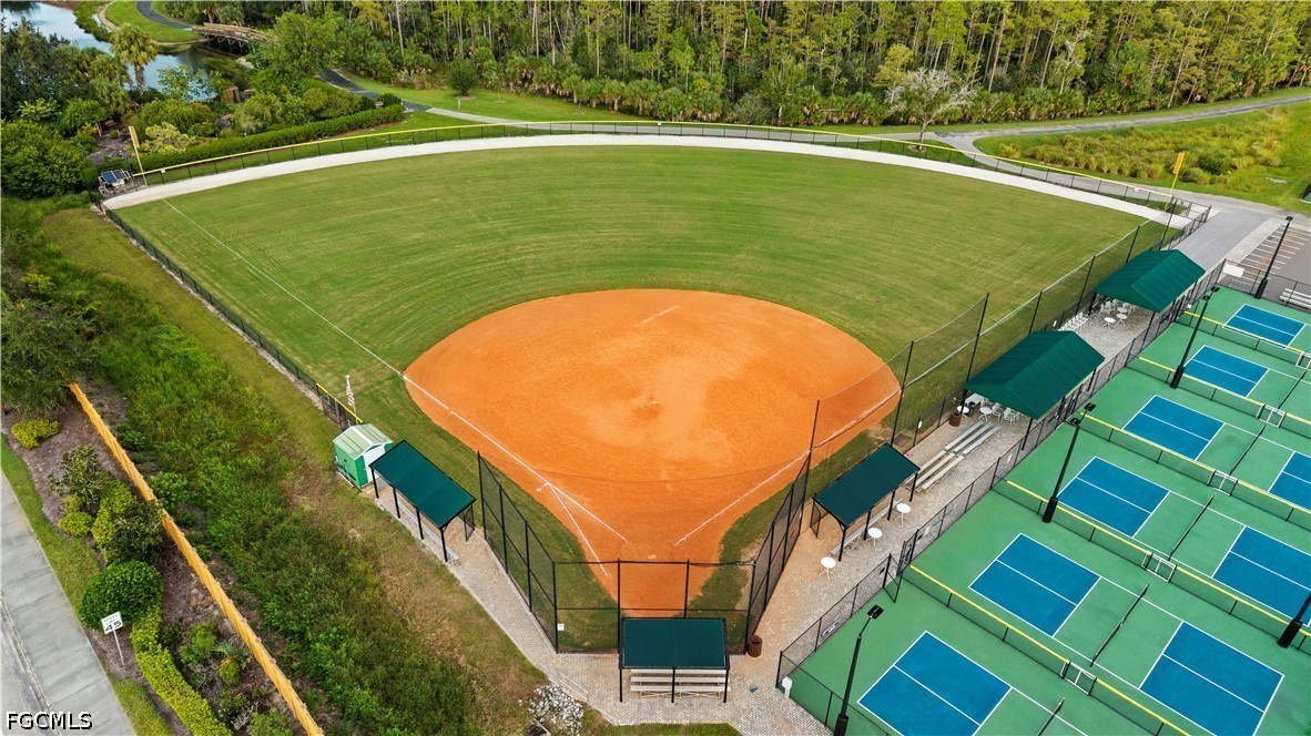 AerialView