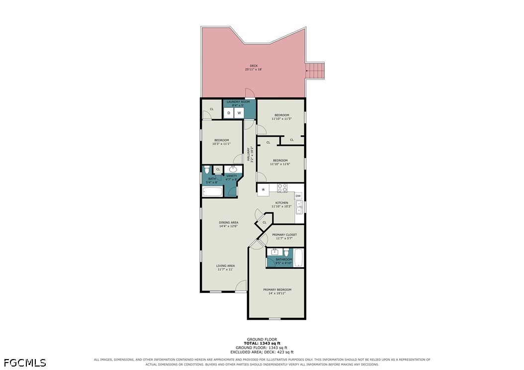 4280 Randall, Naples, FL 34120